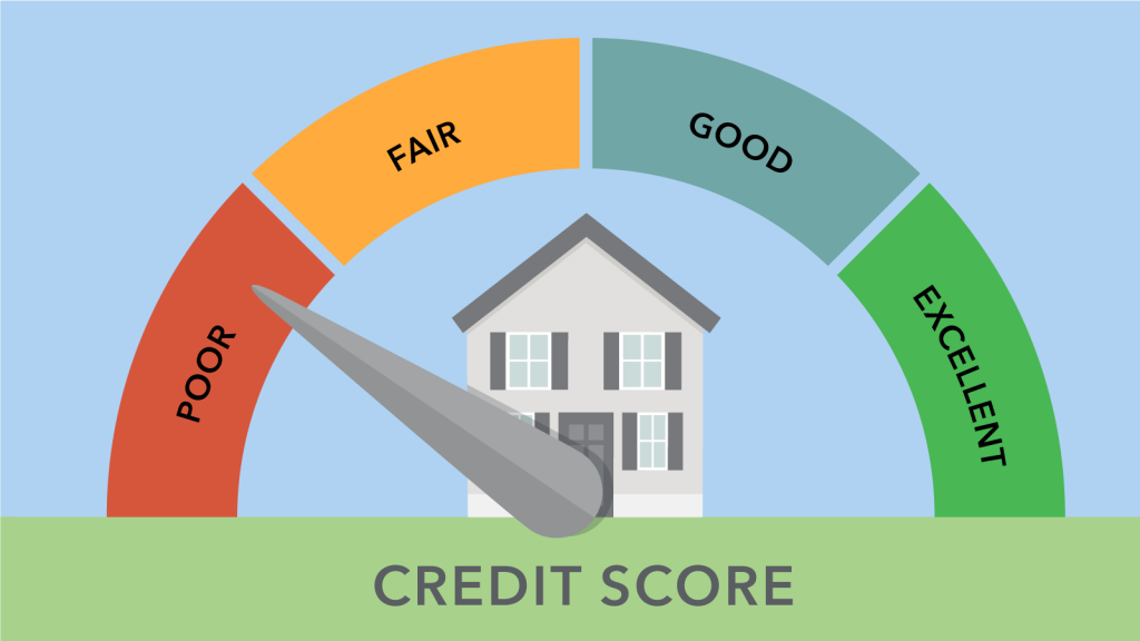 credit score chart